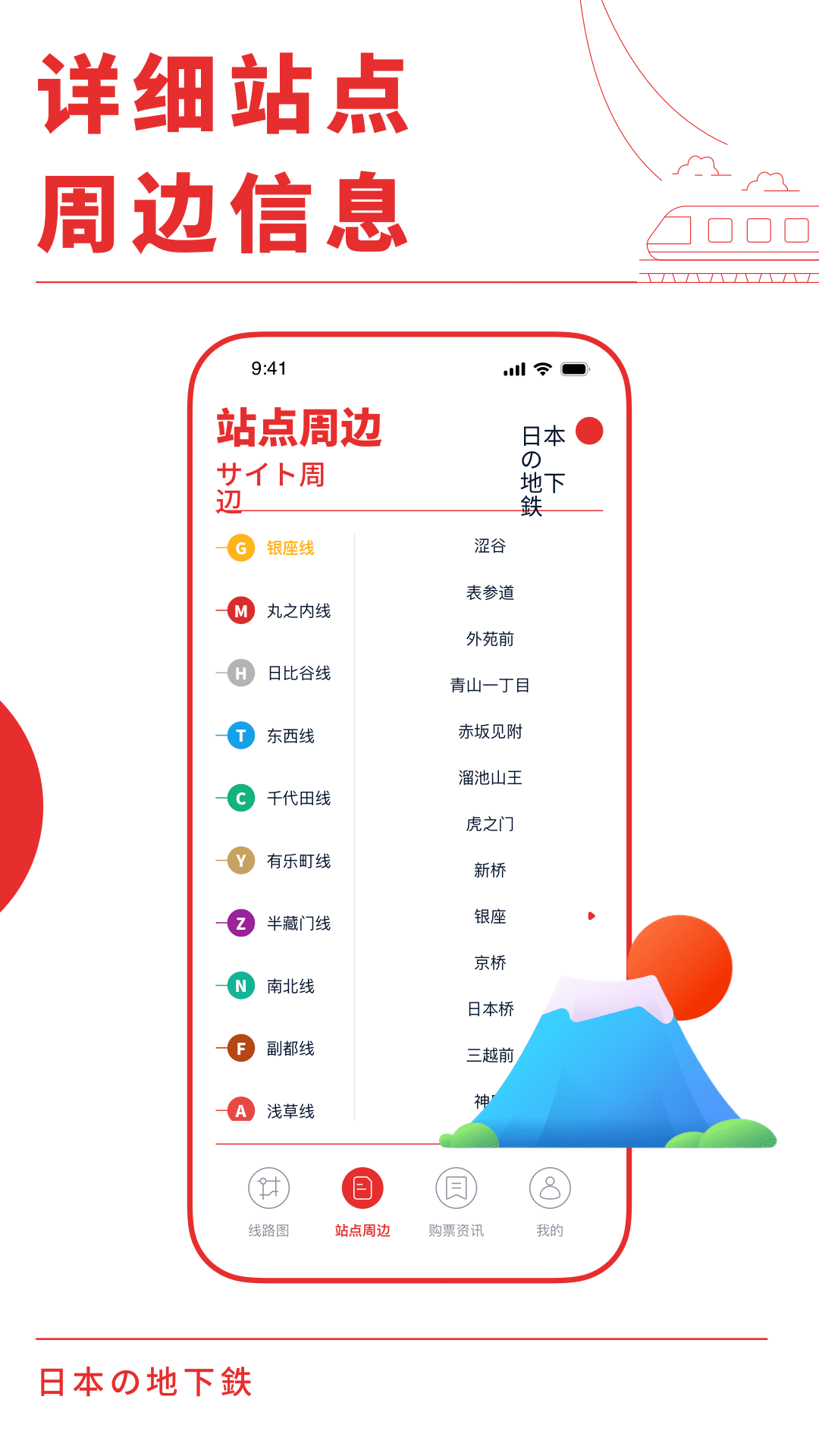 日本地铁通app展示图2