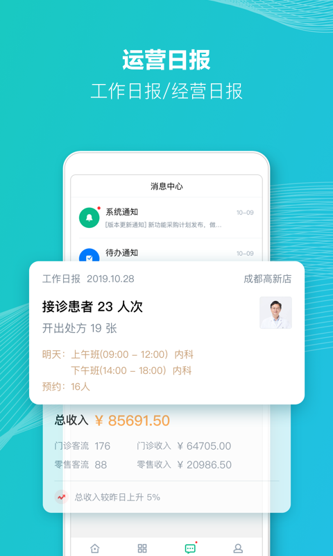 ABC医疗云展示图4