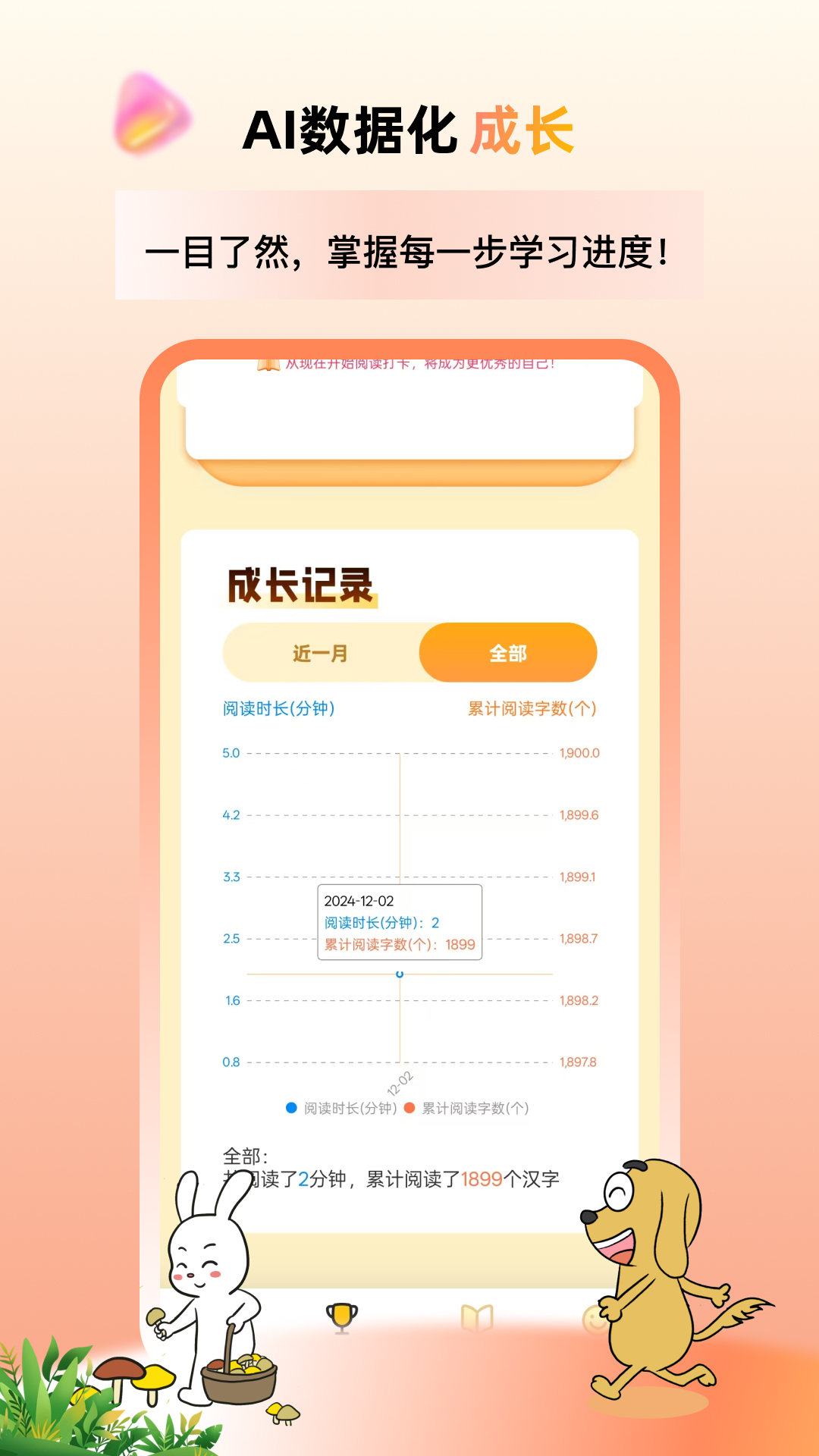 适趣高阶中文展示图2