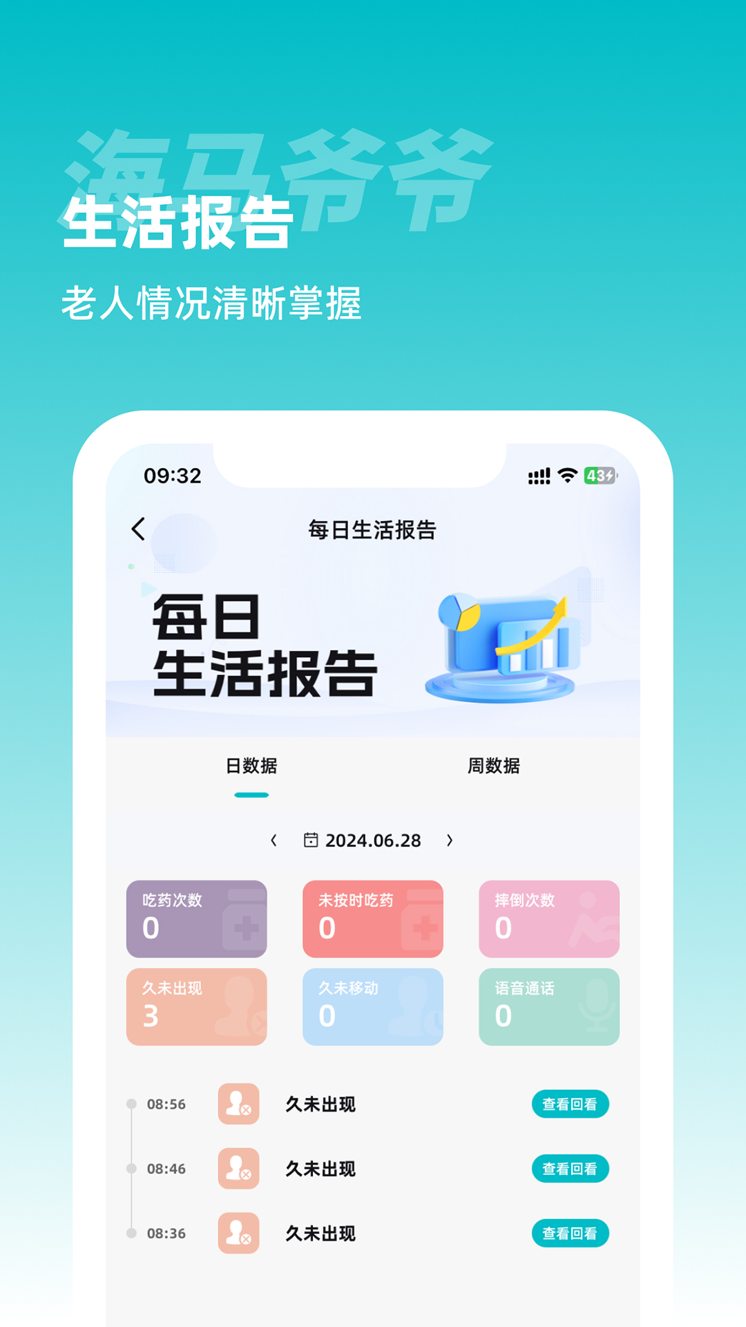 海马爷爷app展示图4