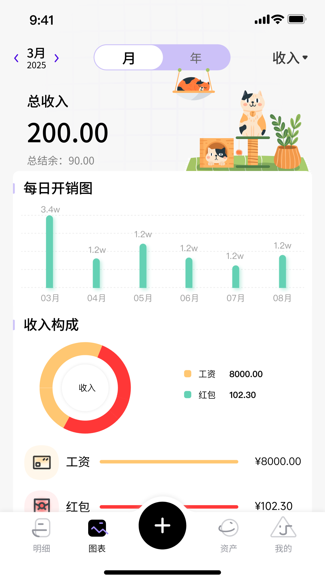 花喵记账展示图4