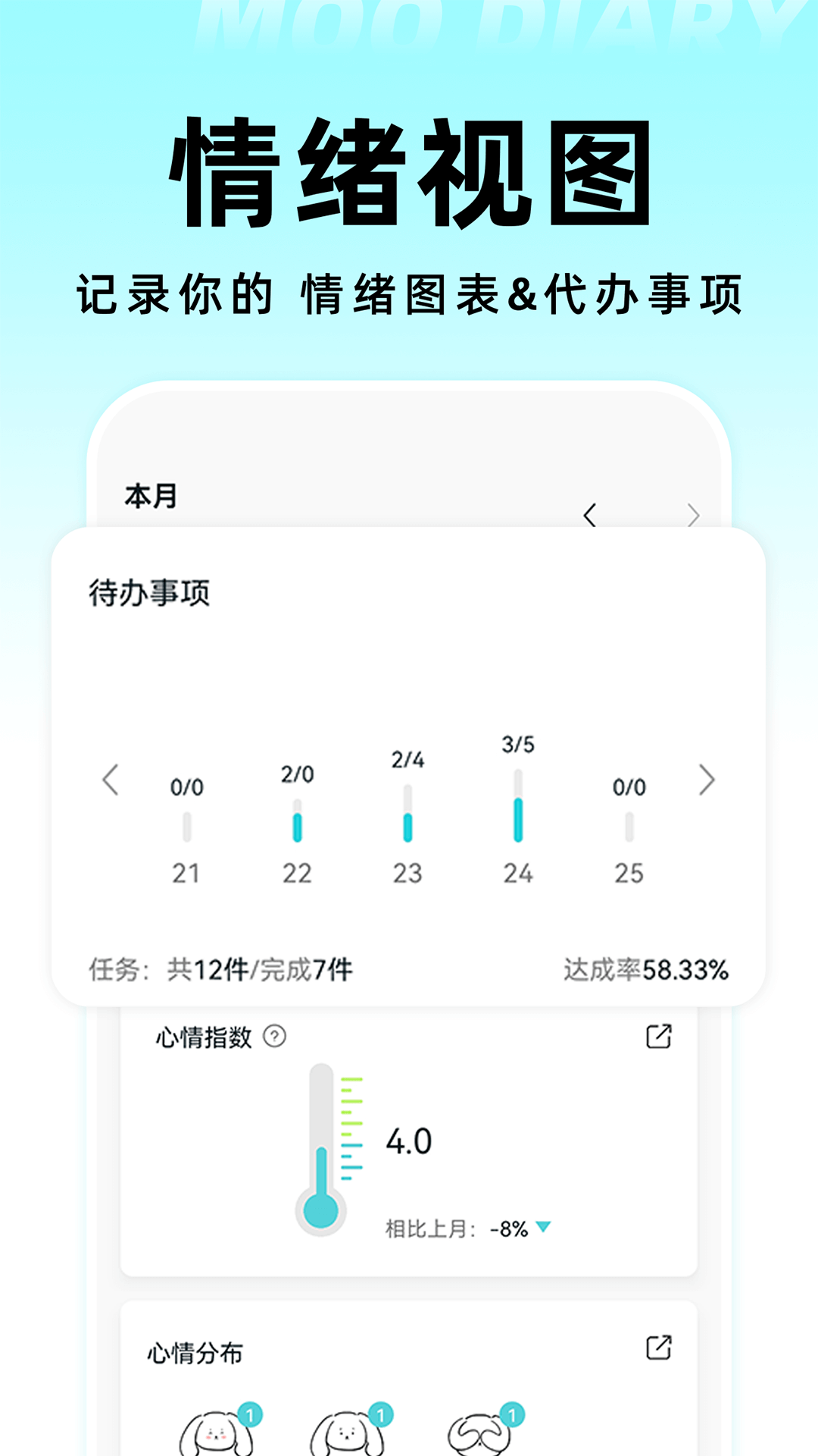 Moo日记展示图3