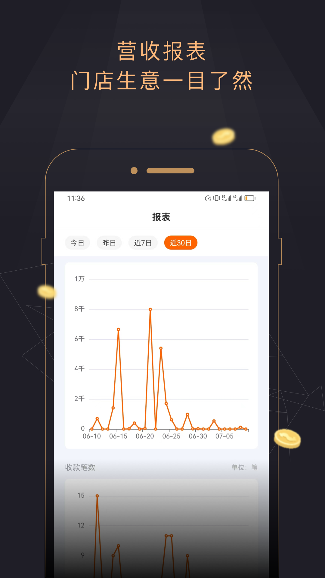 今小店app展示图3