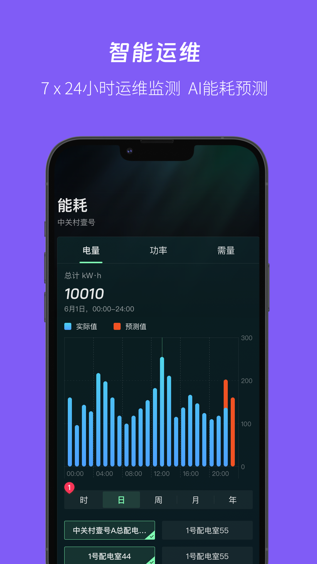 UPOW优电展示图3