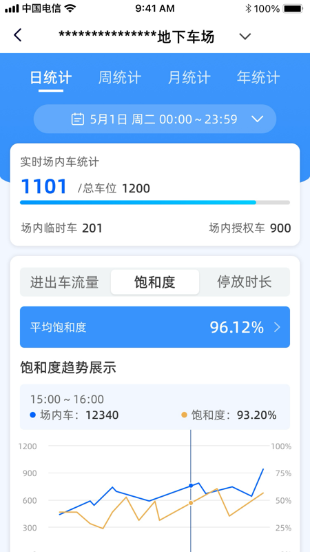 大掌柜管理端展示图2