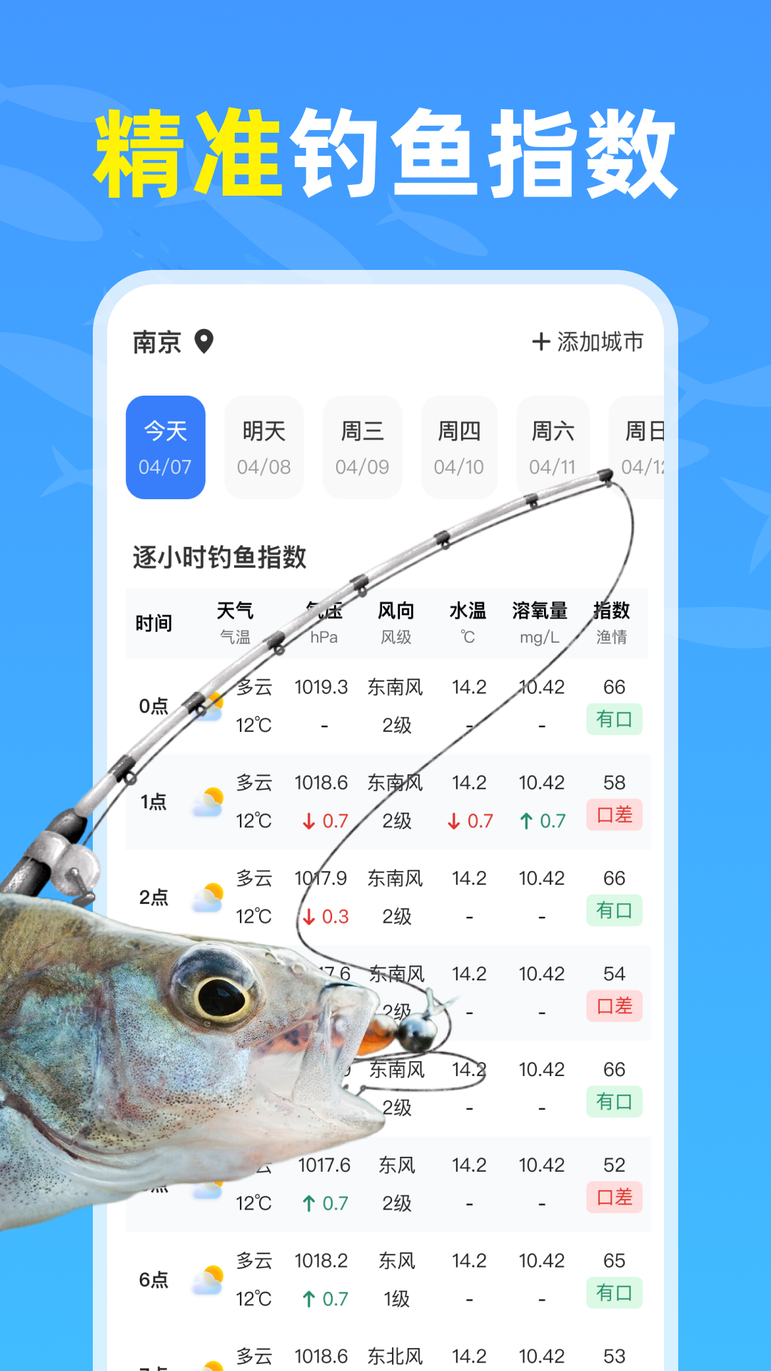 钓鱼天气通展示图4