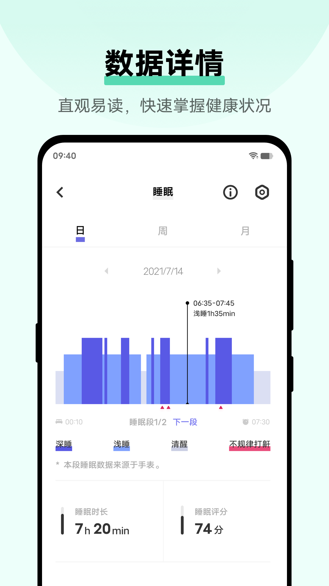 vivo健康展示图2