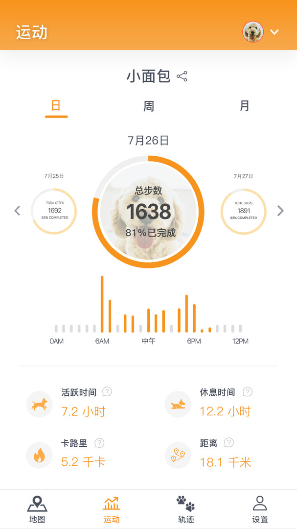 Pawfit app展示图4