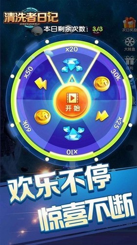 清洗者日记展示图4