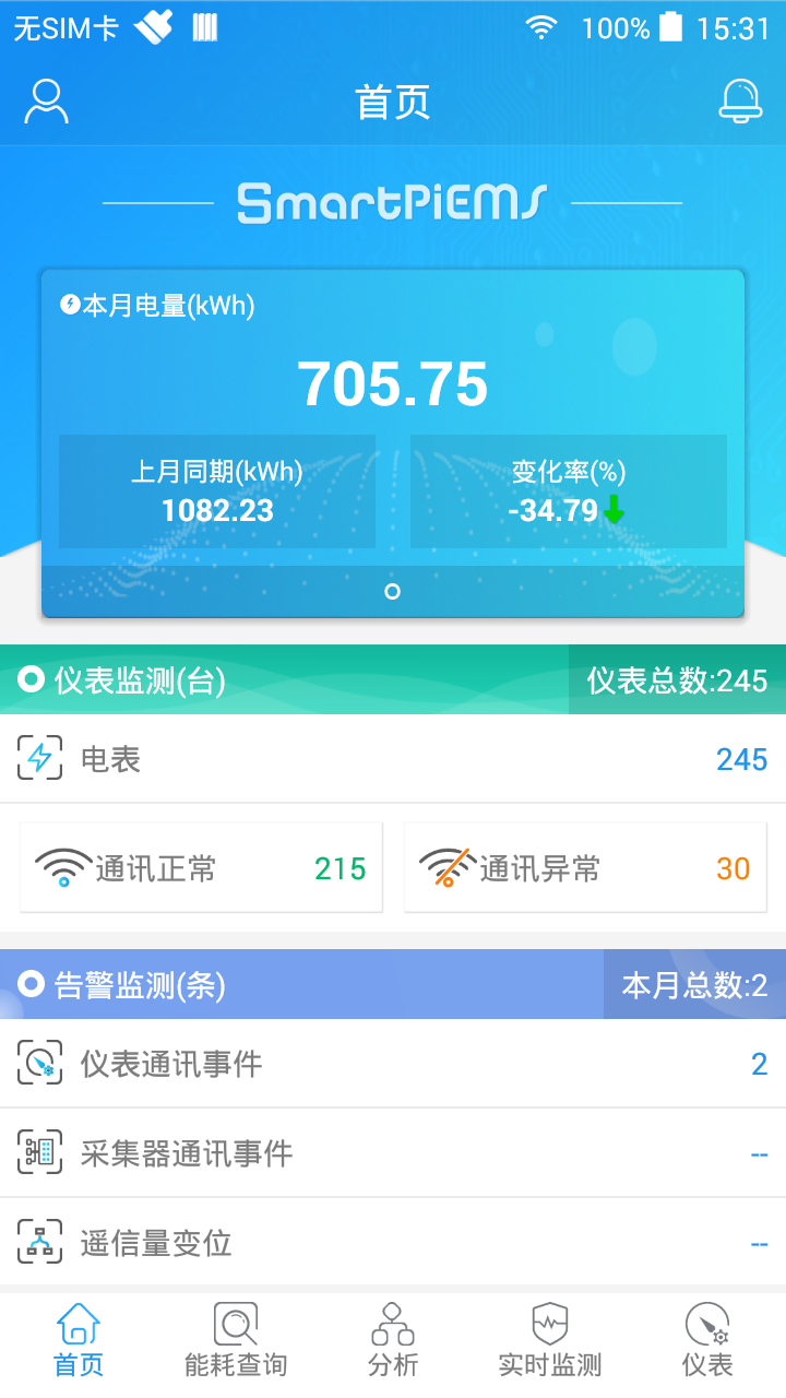 SmartPiEMS展示图2