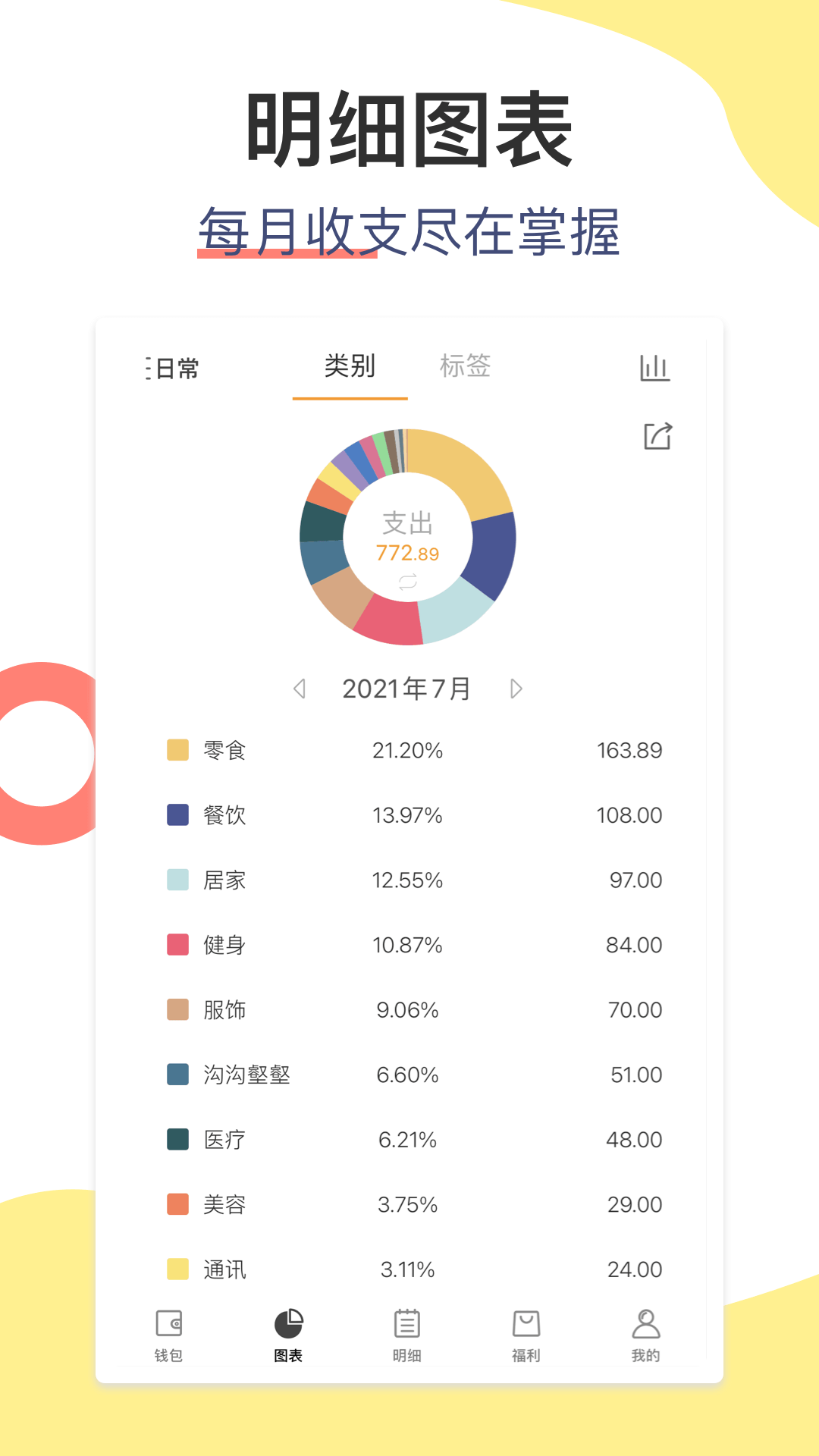 松鼠记账展示图3