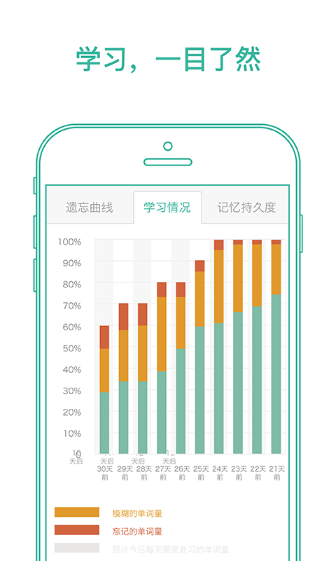 墨墨背单词展示图2