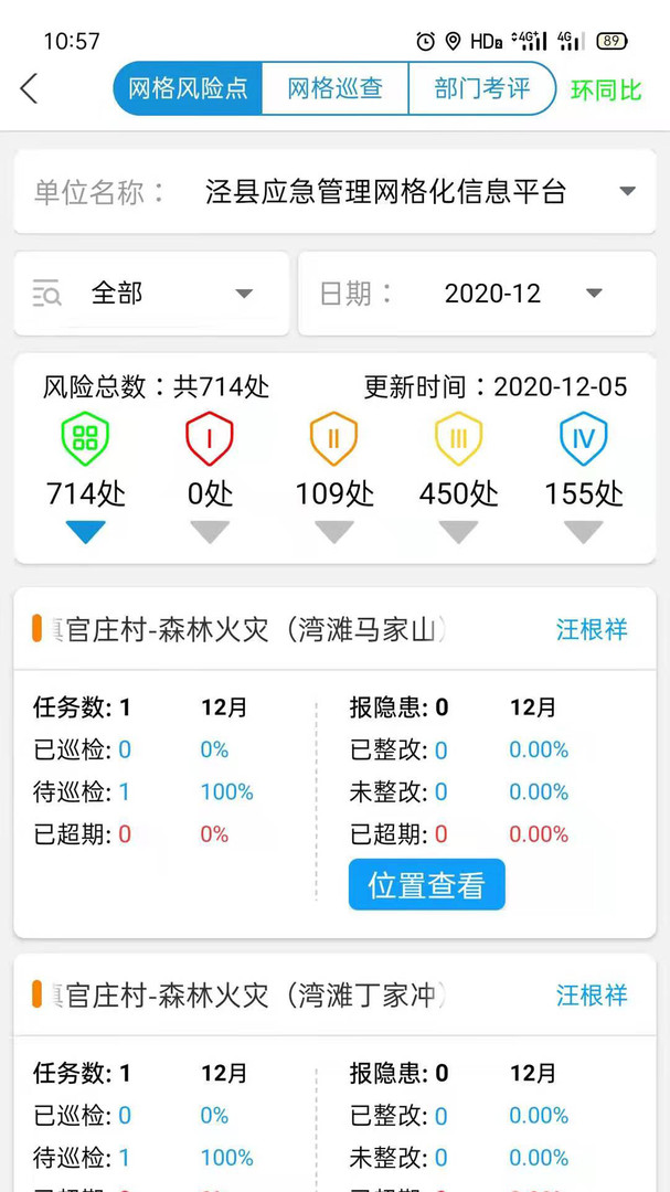 微安全网鸽展示图3