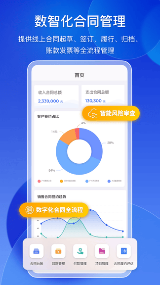 鲸签云合同管理展示图1
