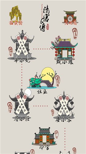 清宫Q传游戏截图3