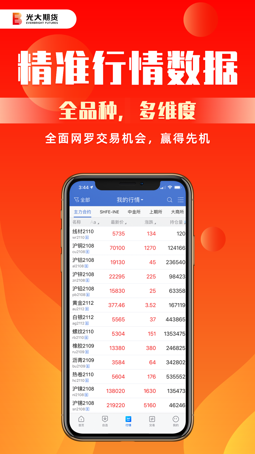 光大期货app展示图3