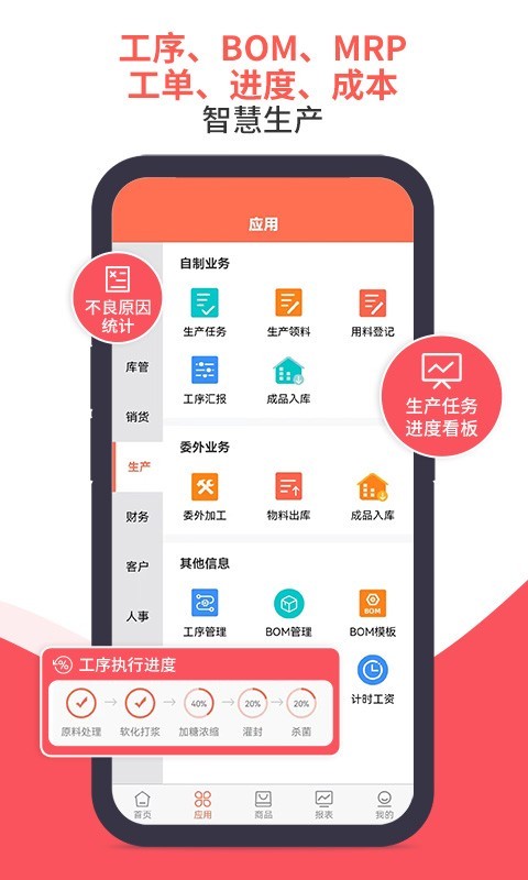 智能云ERP展示图3