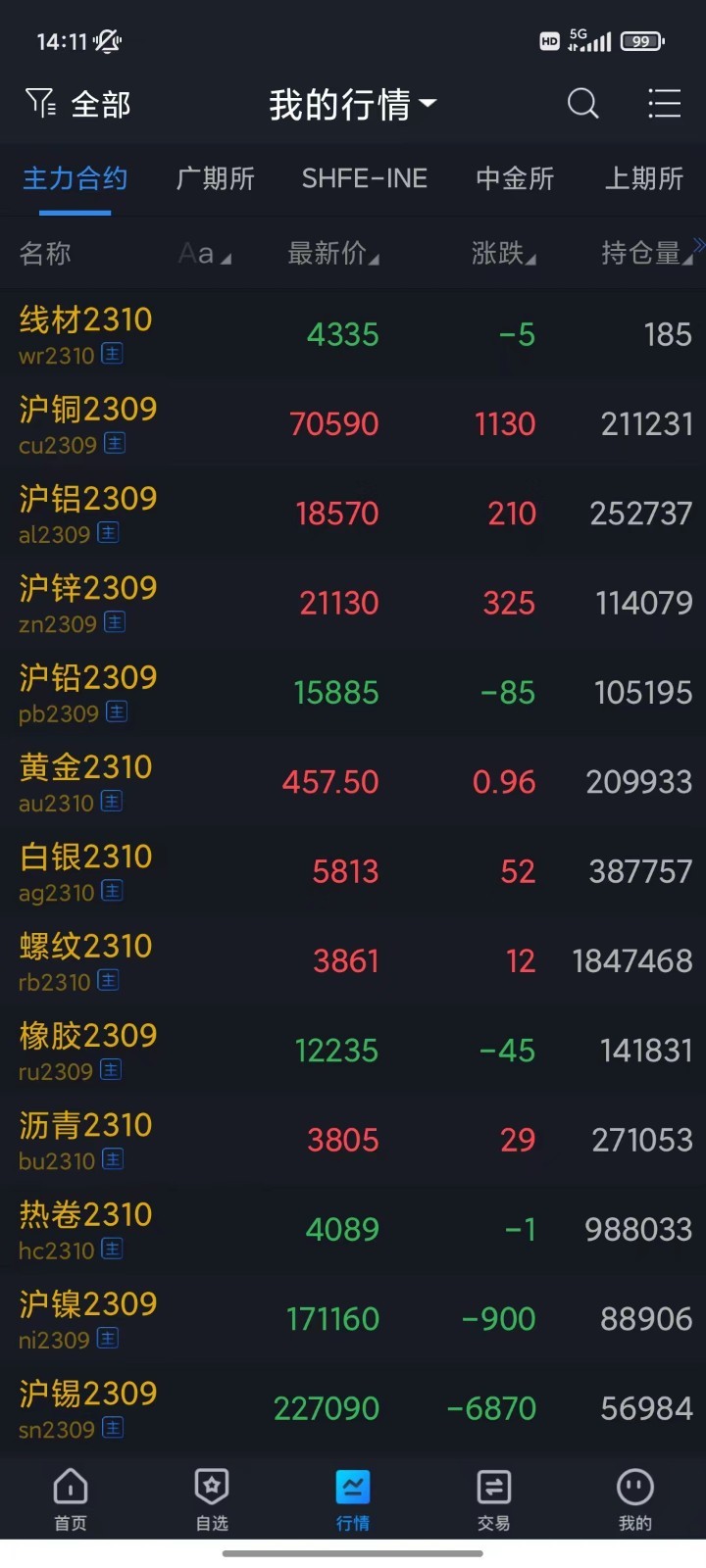掌上宏源展示图2