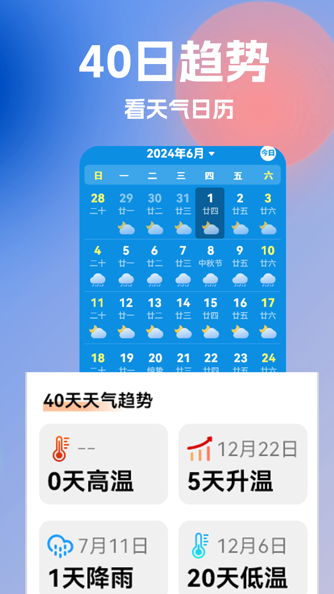 大字看天气展示图4
