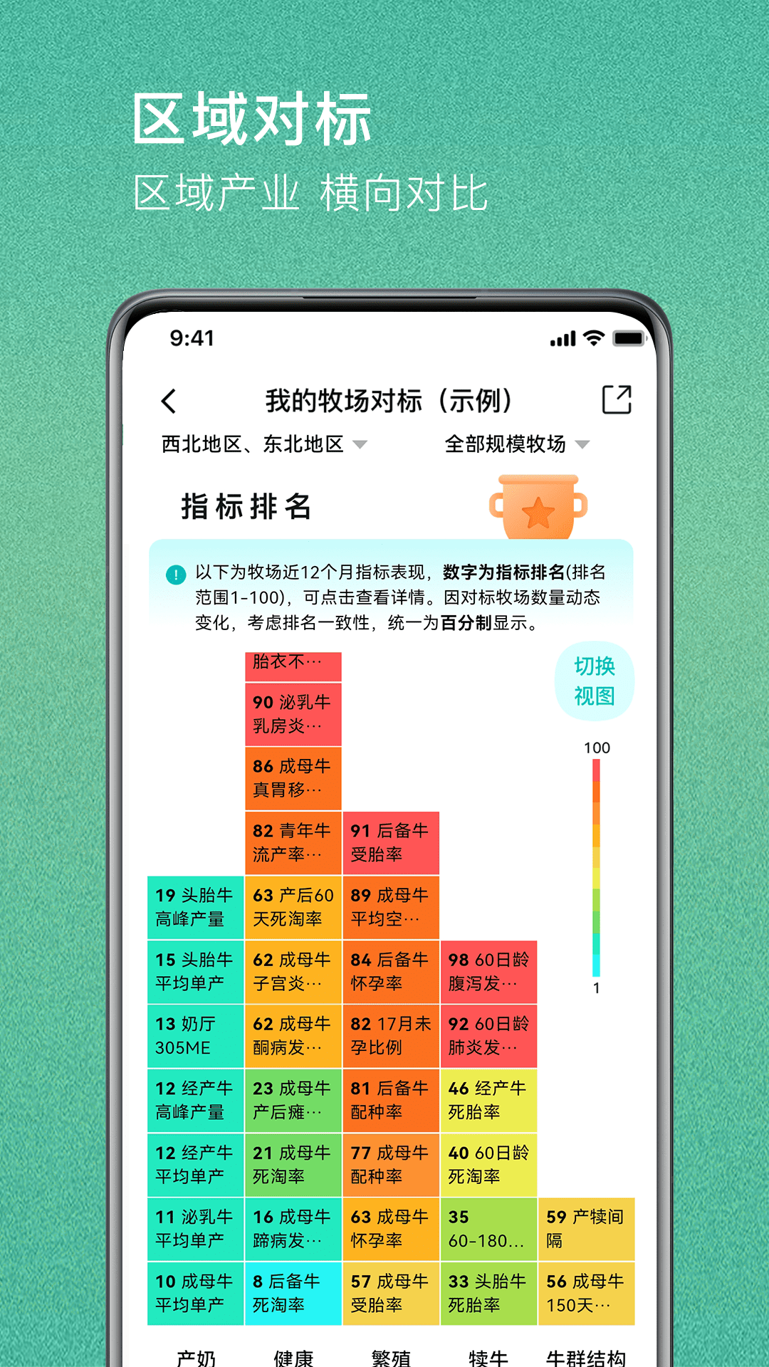 一牧通展示图2