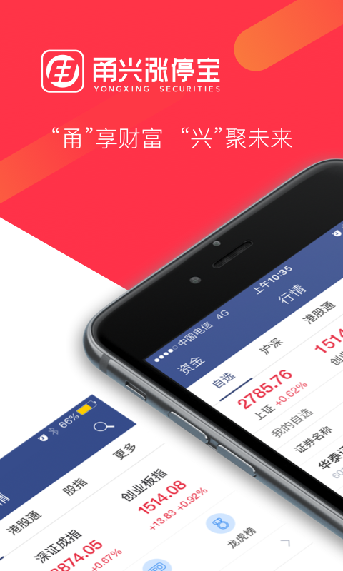 甬兴涨停宝app展示图1