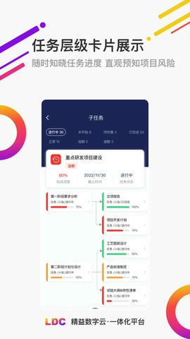 LDC精益数字云一体化软件展示图4