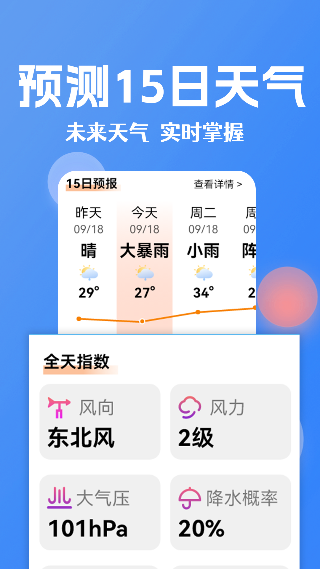 大字看天气展示图2