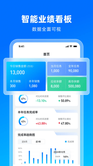 同云科技app展示图2