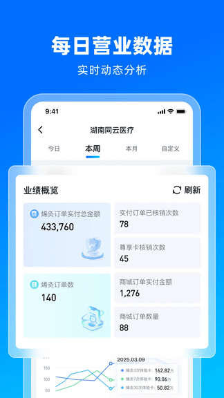 同云科技app展示图3