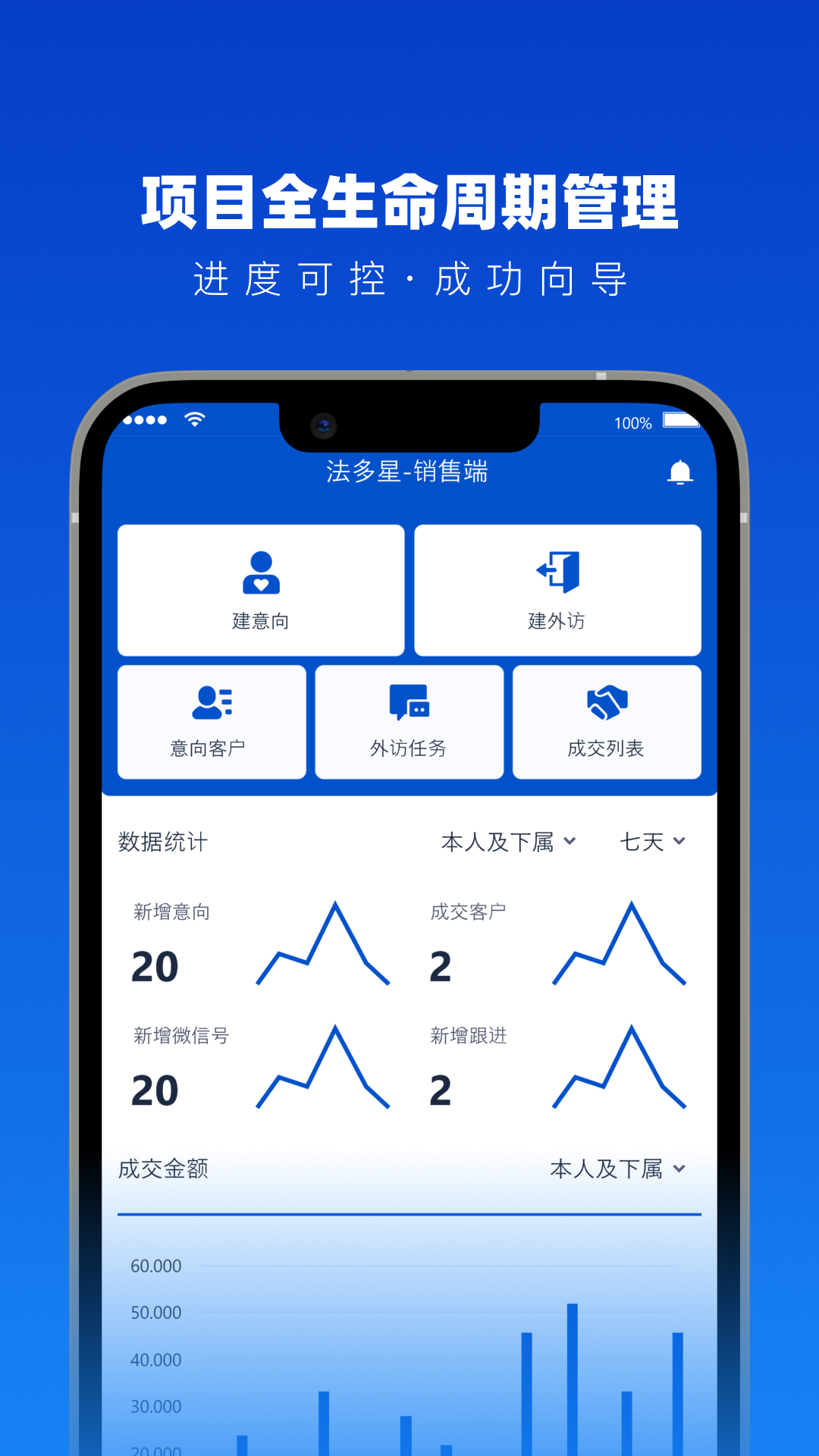 法多星协作端展示图1