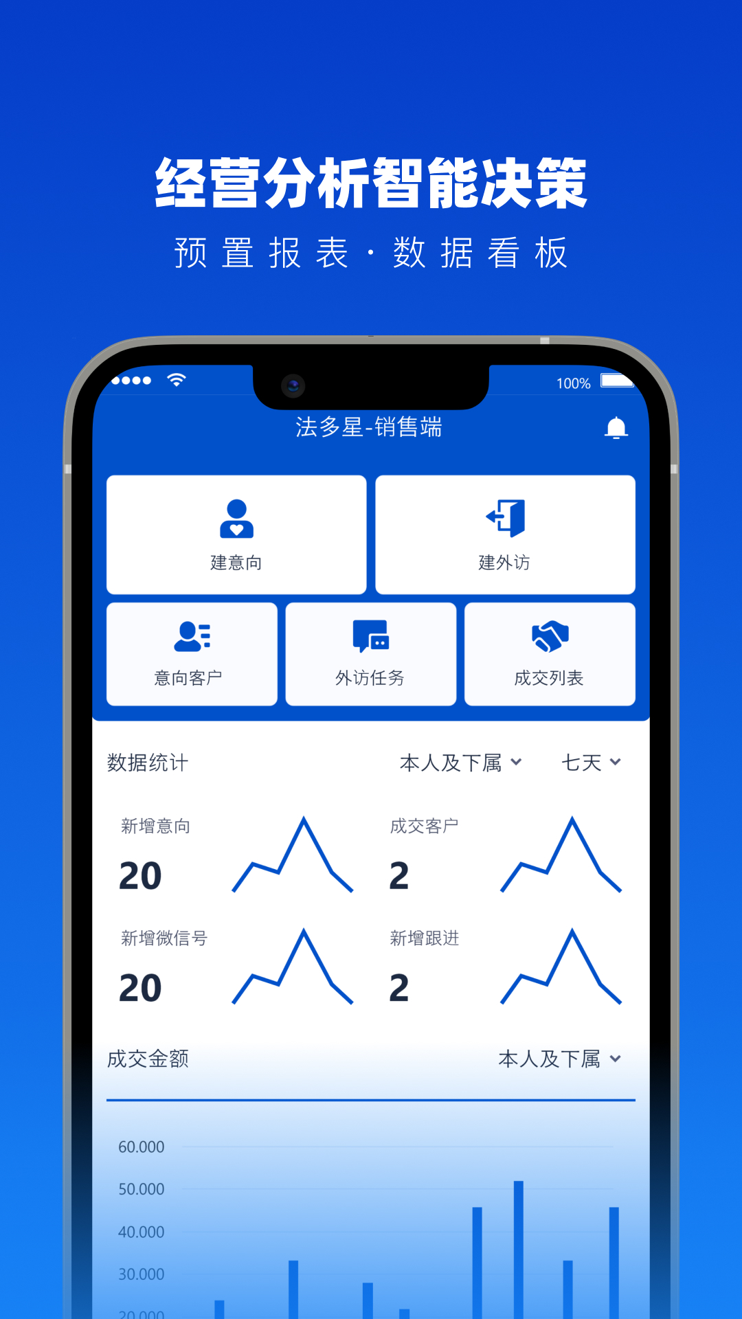 法多星协作端展示图3