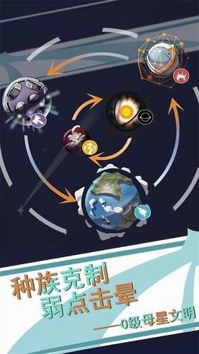 第七文明展示图2