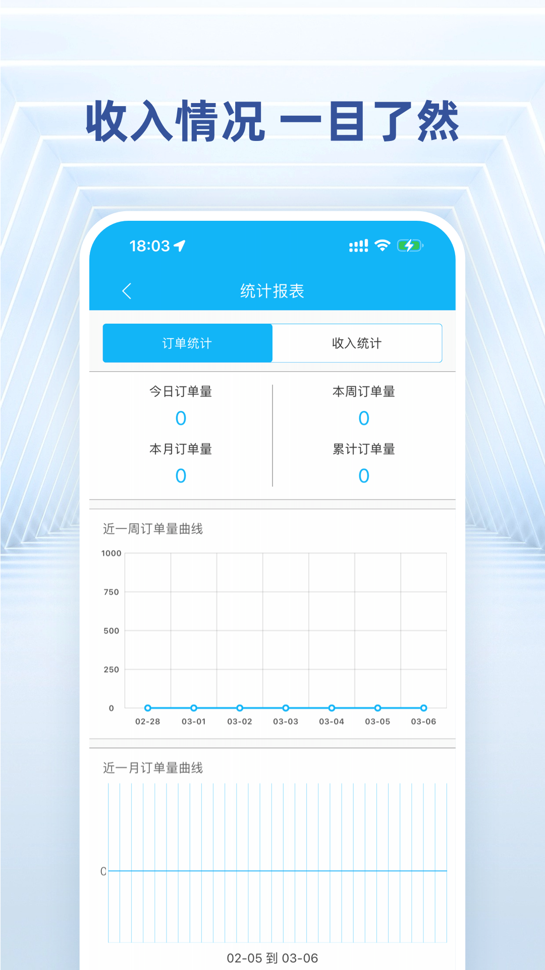 快送骑士app展示图2