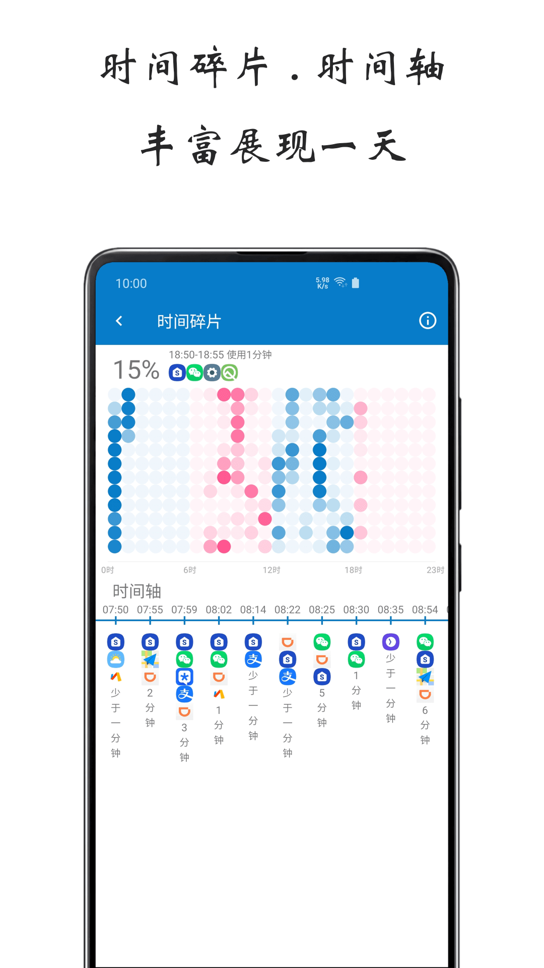屏幕使用时间app展示图2
