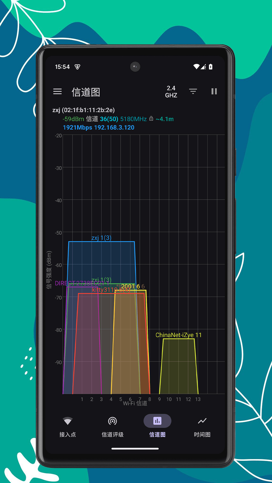WiFi质量分析展示图2