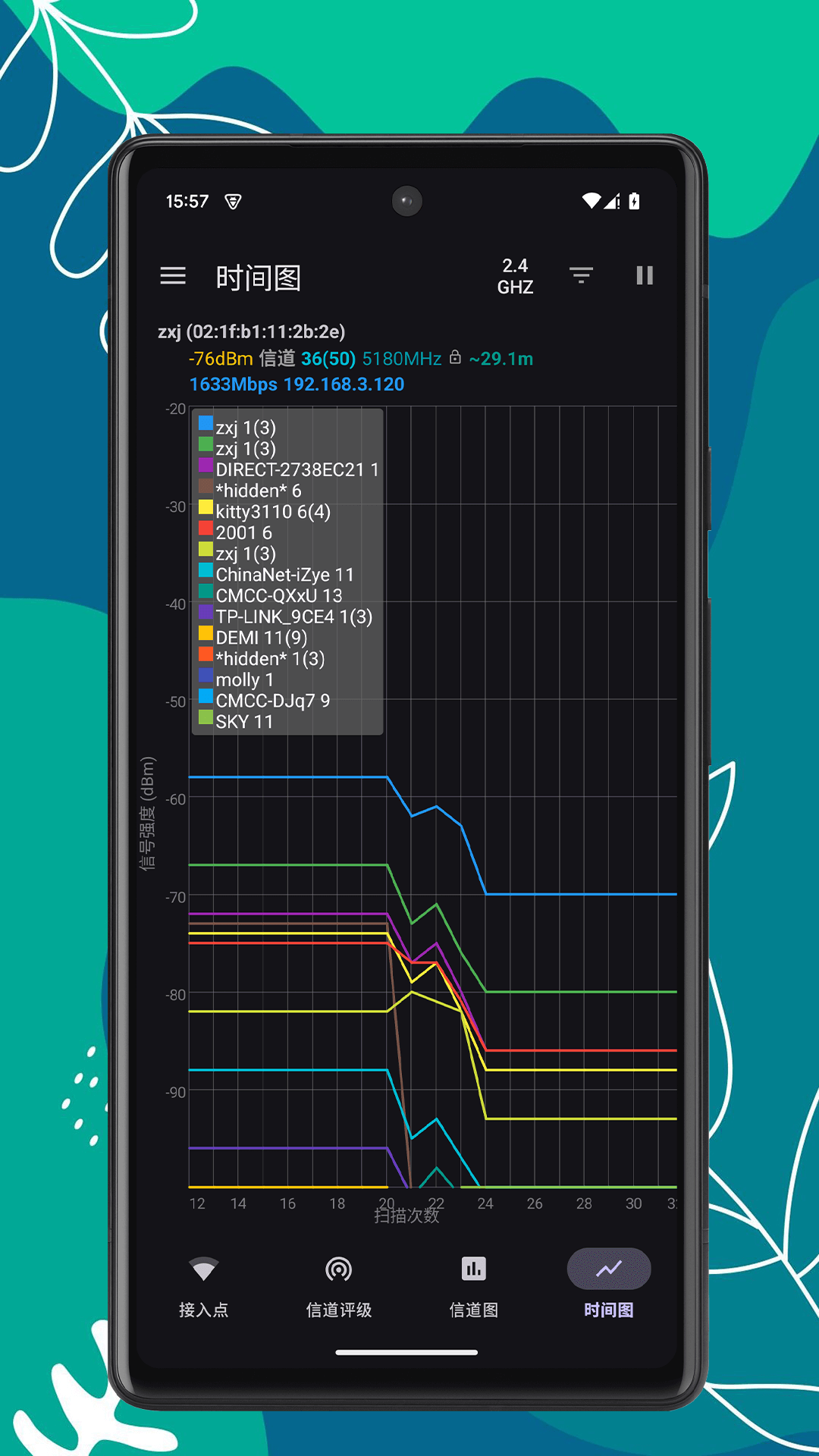 WiFi质量分析展示图3