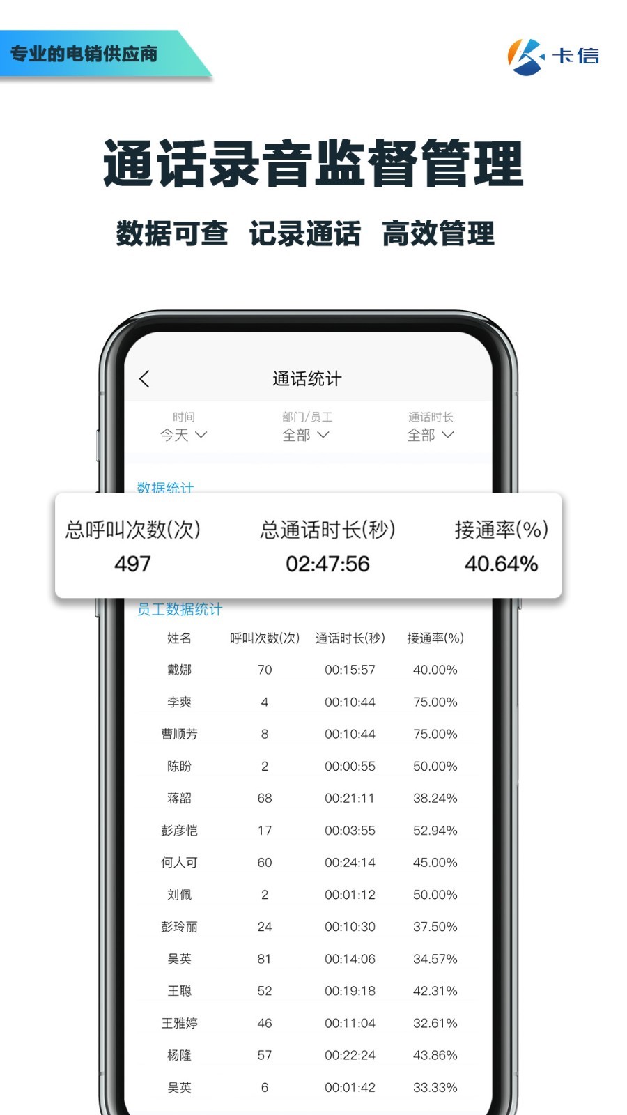 卡信电销外呼crm展示图3