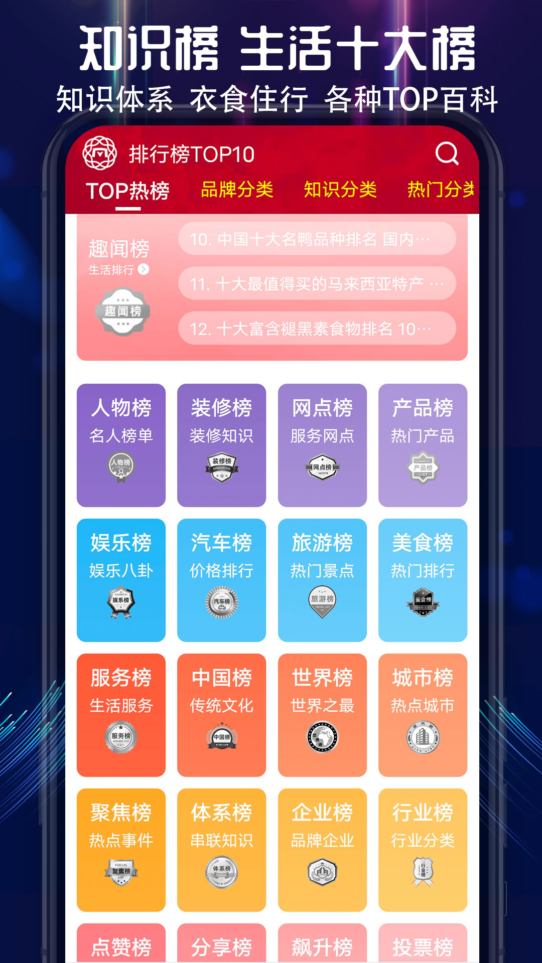 买购十大品牌排行榜展示图3
