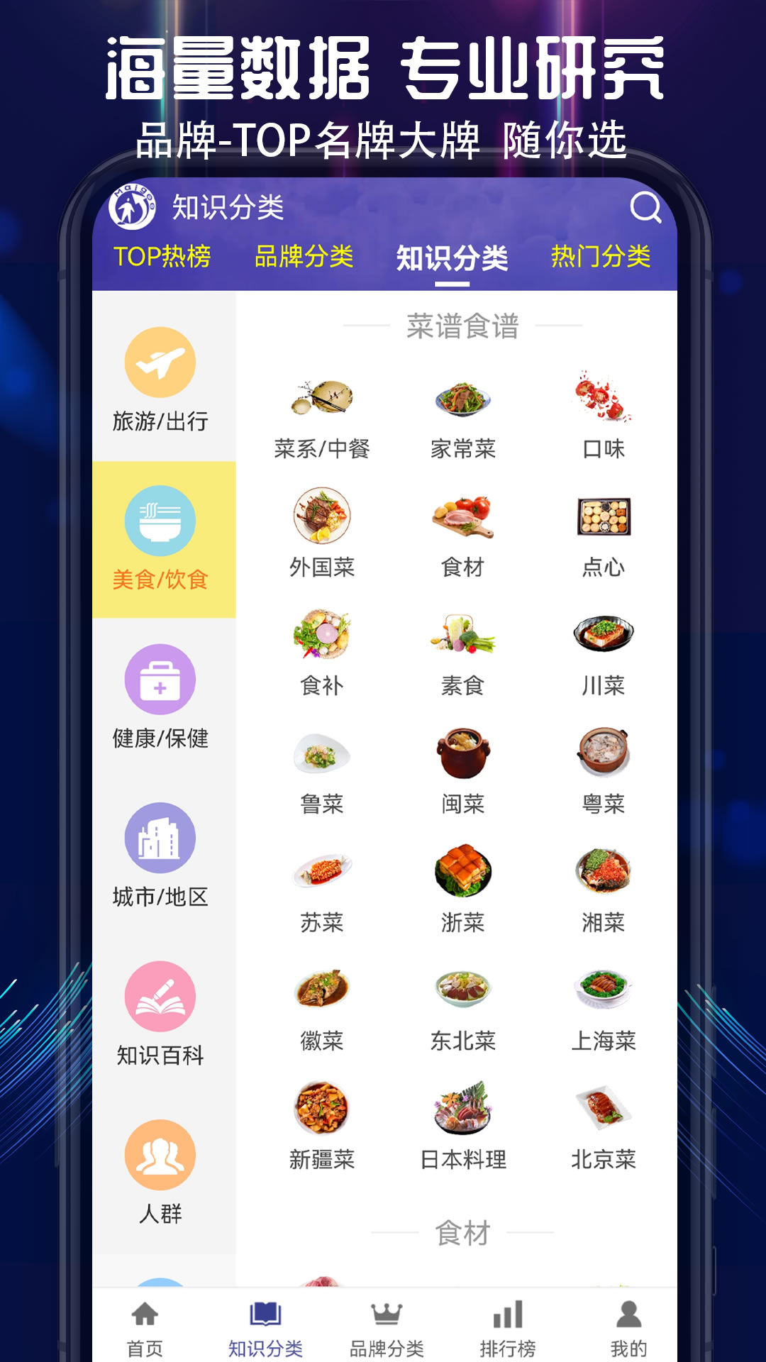 买购十大品牌排行榜展示图2