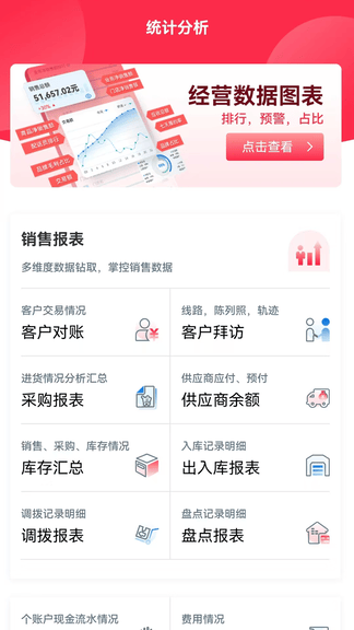 新商路app展示图4