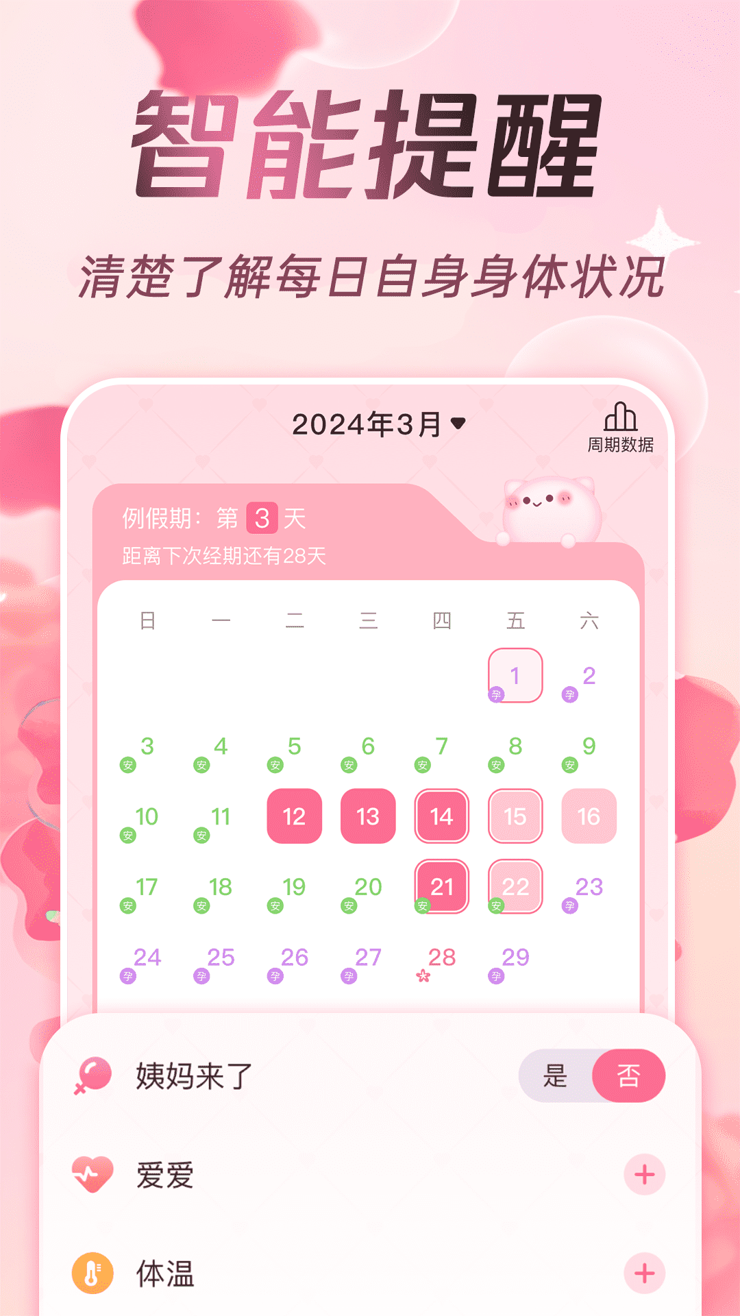 甜柚大姨妈展示图3