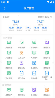 数智云app展示图4