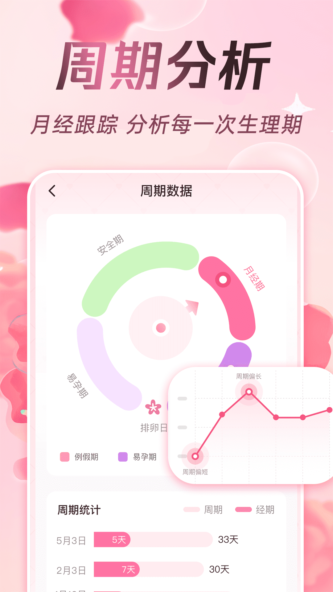 甜柚大姨妈展示图4