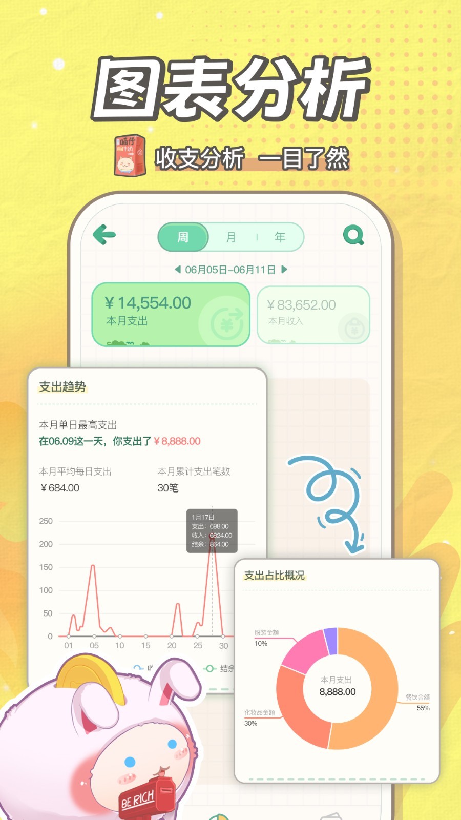 团团记账展示图4