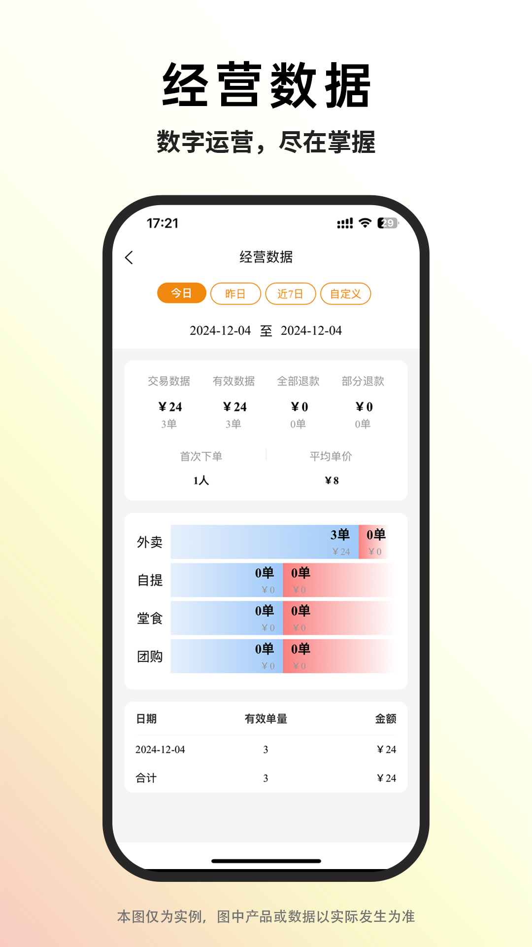 巨鲸校园商家版展示图3