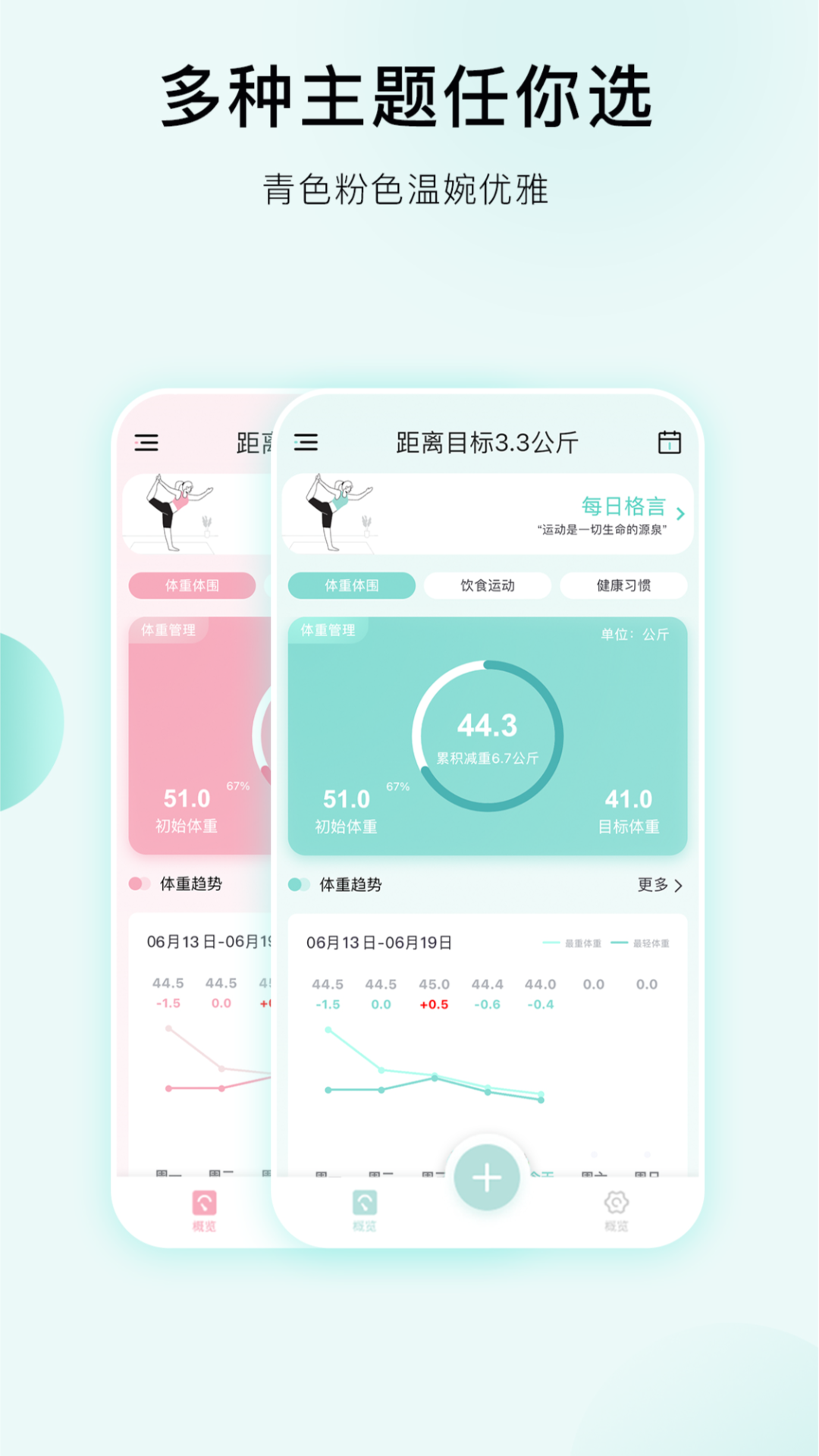 豌豆体重记展示图2