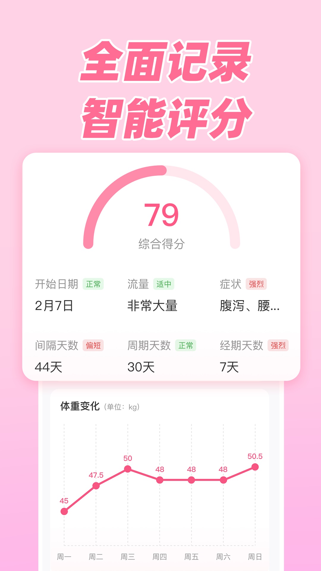 柚子大姨妈展示图4