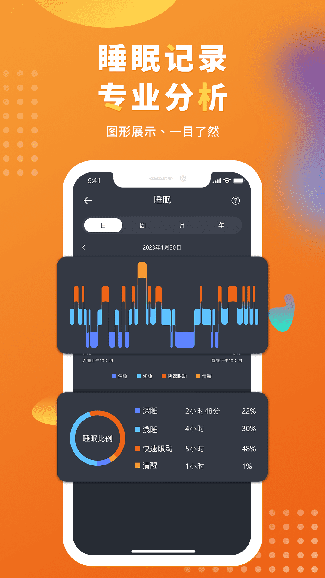 腕宝app展示图2