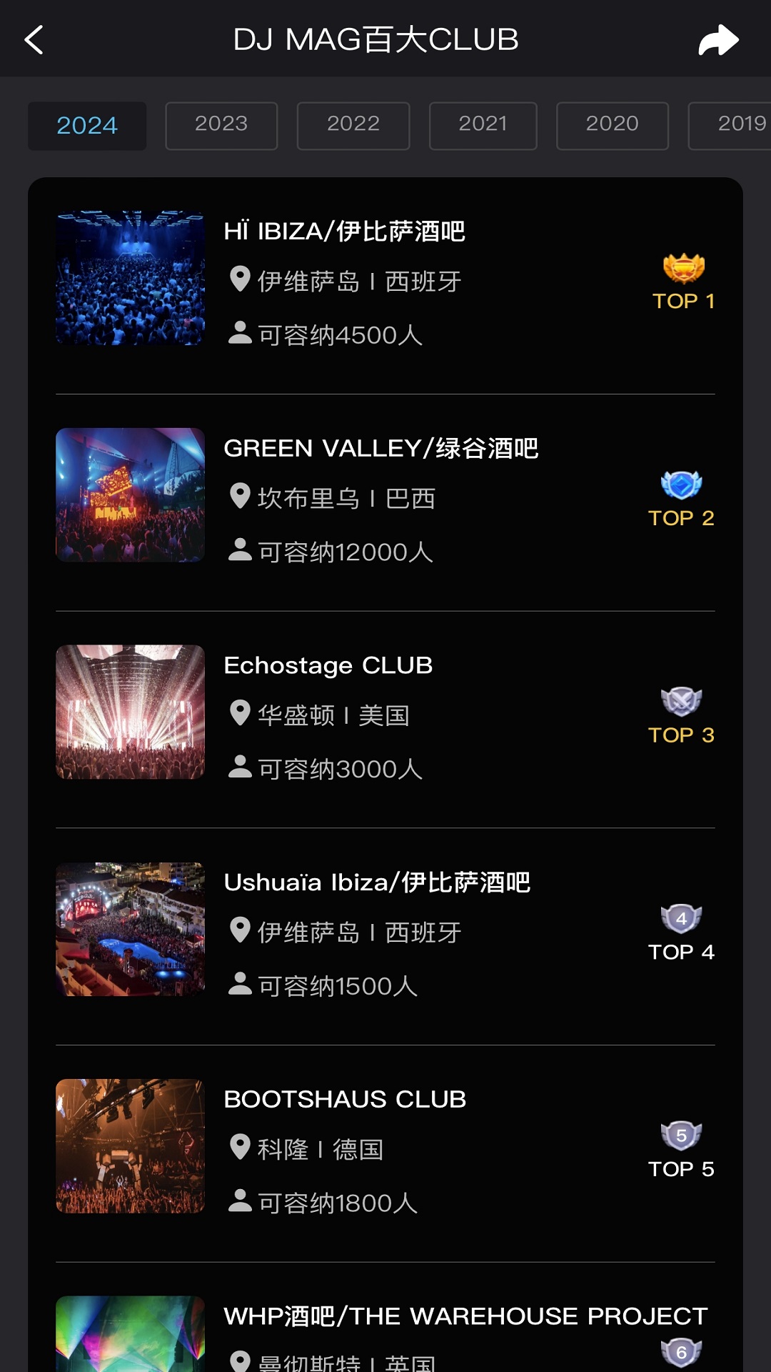 kd club app展示图4