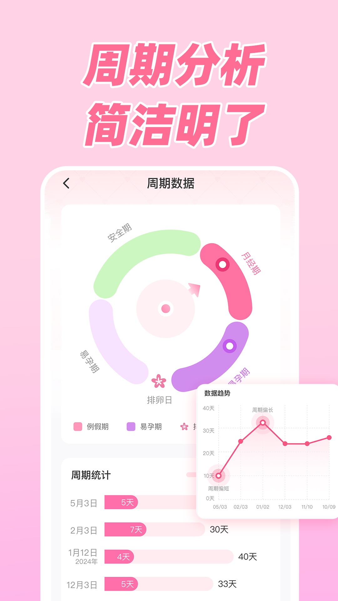 柚子大姨妈展示图3